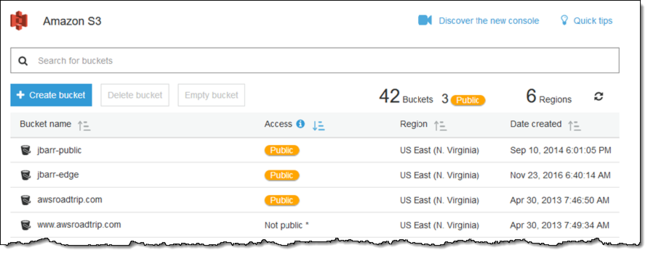 AWS Open S3 Bucket