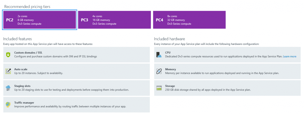 azure windows containers