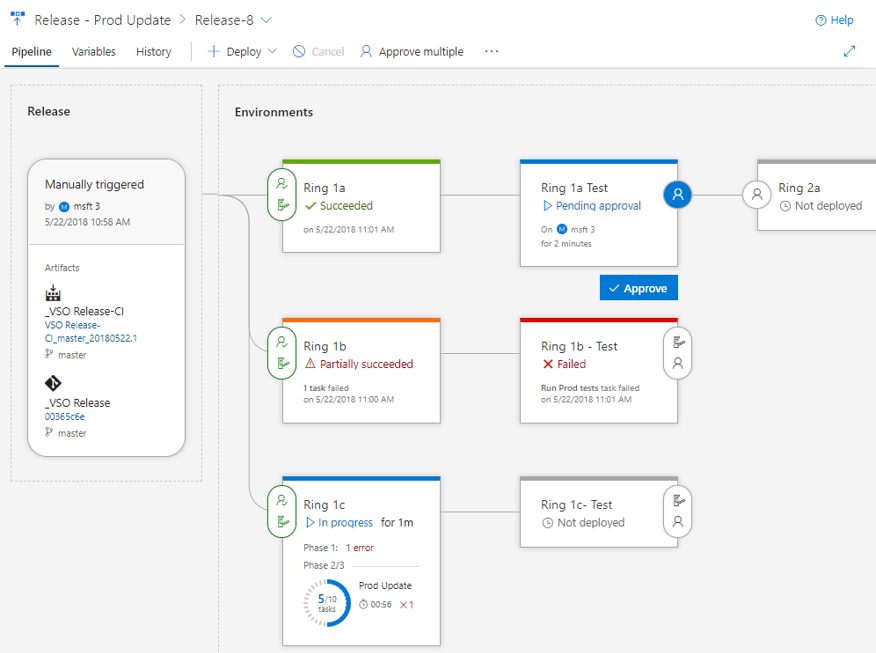 Azure DevOps Server 2019 RC1