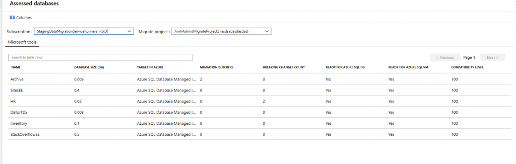 Azure Assessed Database